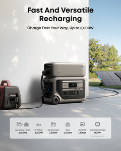 Anker SOLIX F3000 Power Station + 2x 440W Rigid Solar Panels - view 3