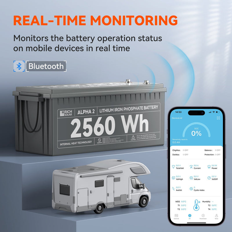 Rich Solar ALPHA 2 12V 200Ah LiFePO4 Battery