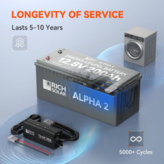 Rich Solar ALPHA 2 12V 200Ah LiFePO4 Battery