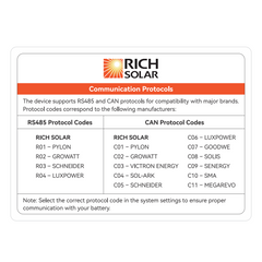 Rich Solar ALPHA 5 PRO 51.2V 100Ah LiFePO4 Battery