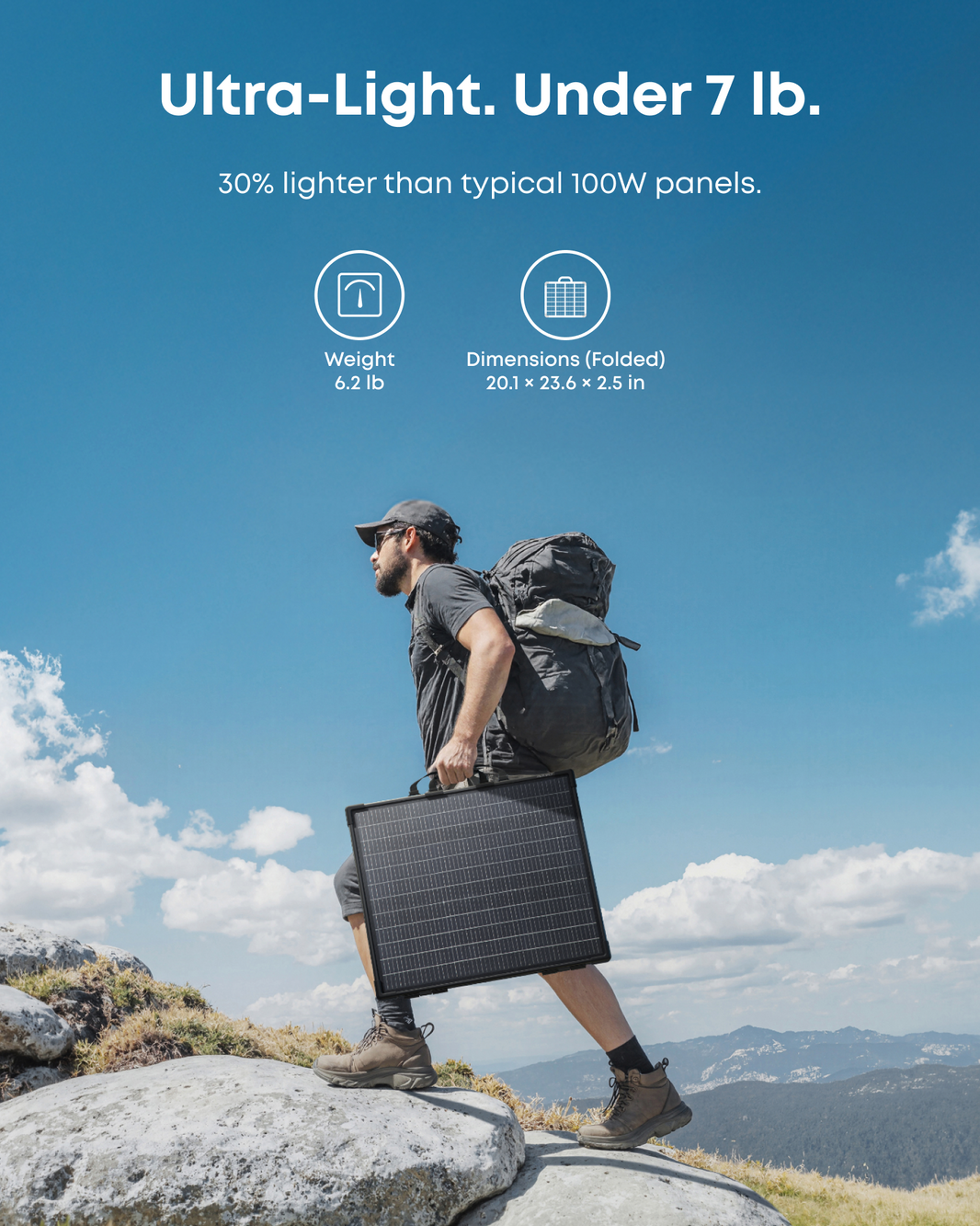Anker SOLIX PS100 100W bifacial portable solar panel - view 2