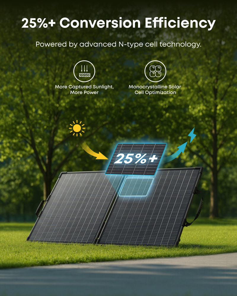 Anker SOLIX PS100 100W bifacial portable solar panel - view 4