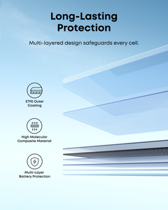 Anker SOLIX PS100 100W bifacial portable solar panel - view 5