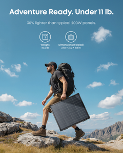 Anker SOLIX PS200 200W bifacial portable solar panel - view 2