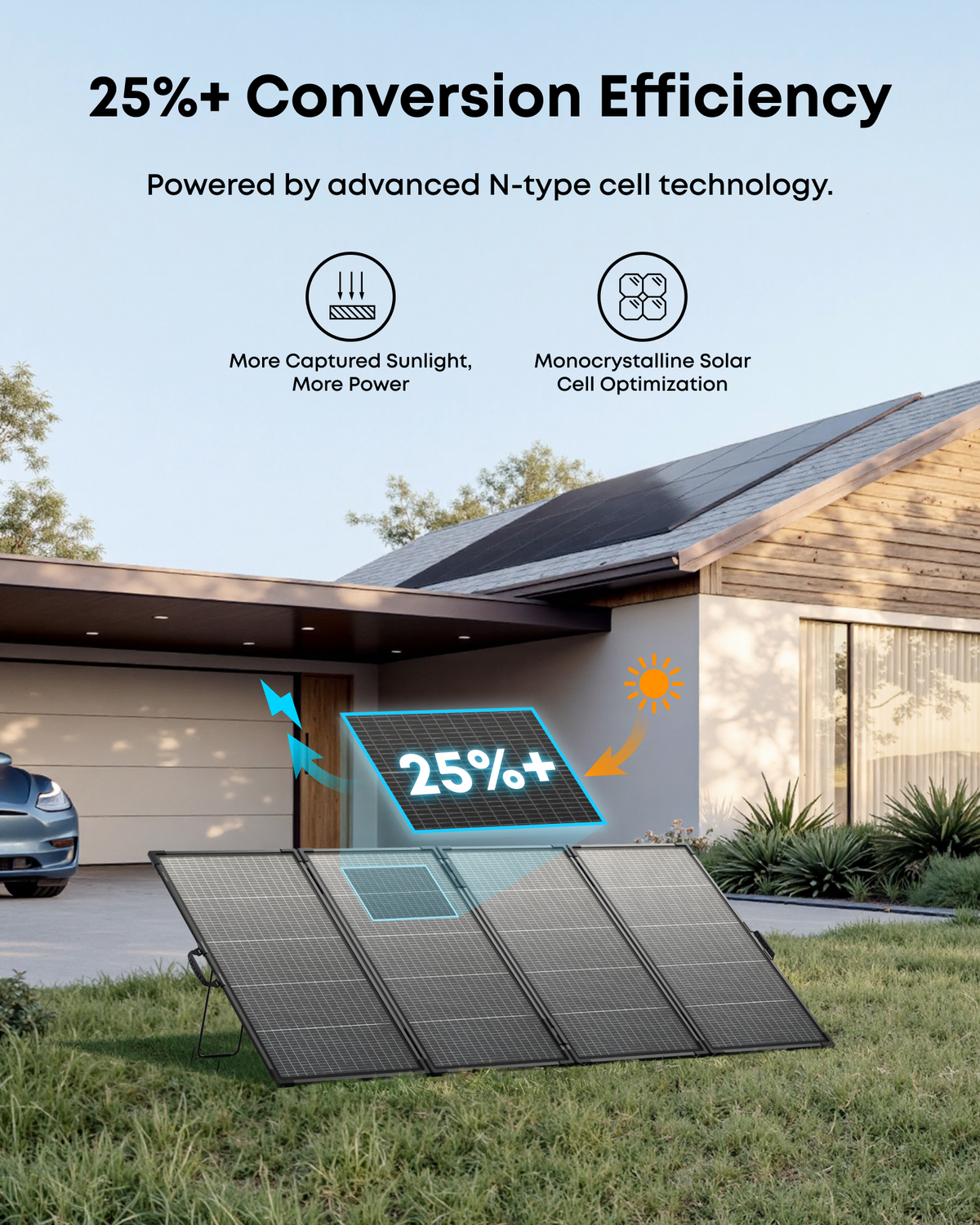 Anker SOLIX PS400 400W bifacial portable solar panel - view 5