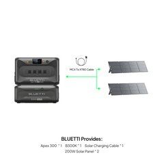 BLUETTI Apex 300 with B300K battery and two 200W solar panels