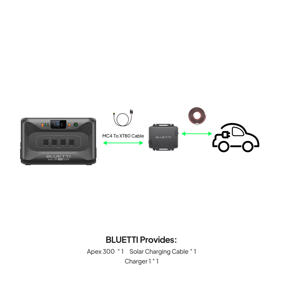 BLUETTI Apex 300 power station with Charger 1 alternator charger