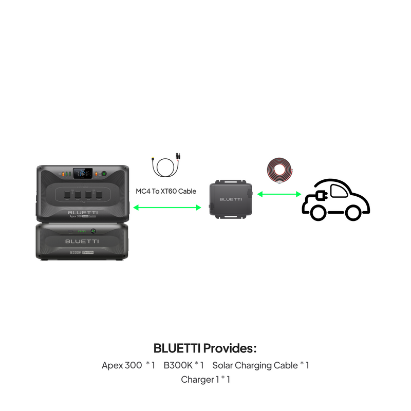 BLUETTI Apex 300 with B300K battery and Charger 1 alternator charger