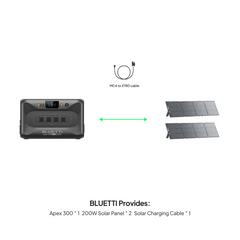 BLUETTI Apex 300 power station with two 200W solar panels