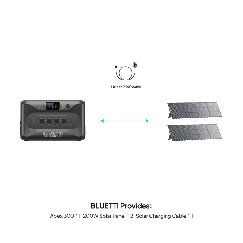 BLUETTI Apex 300 power station with two 200W solar panels