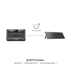 BLUETTI Apex 300 power station with one 350W solar panel