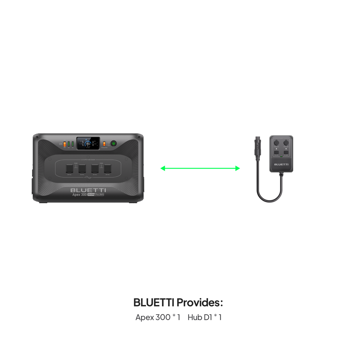 BLUETTI Apex 300 power station with Hub D1 for RV use