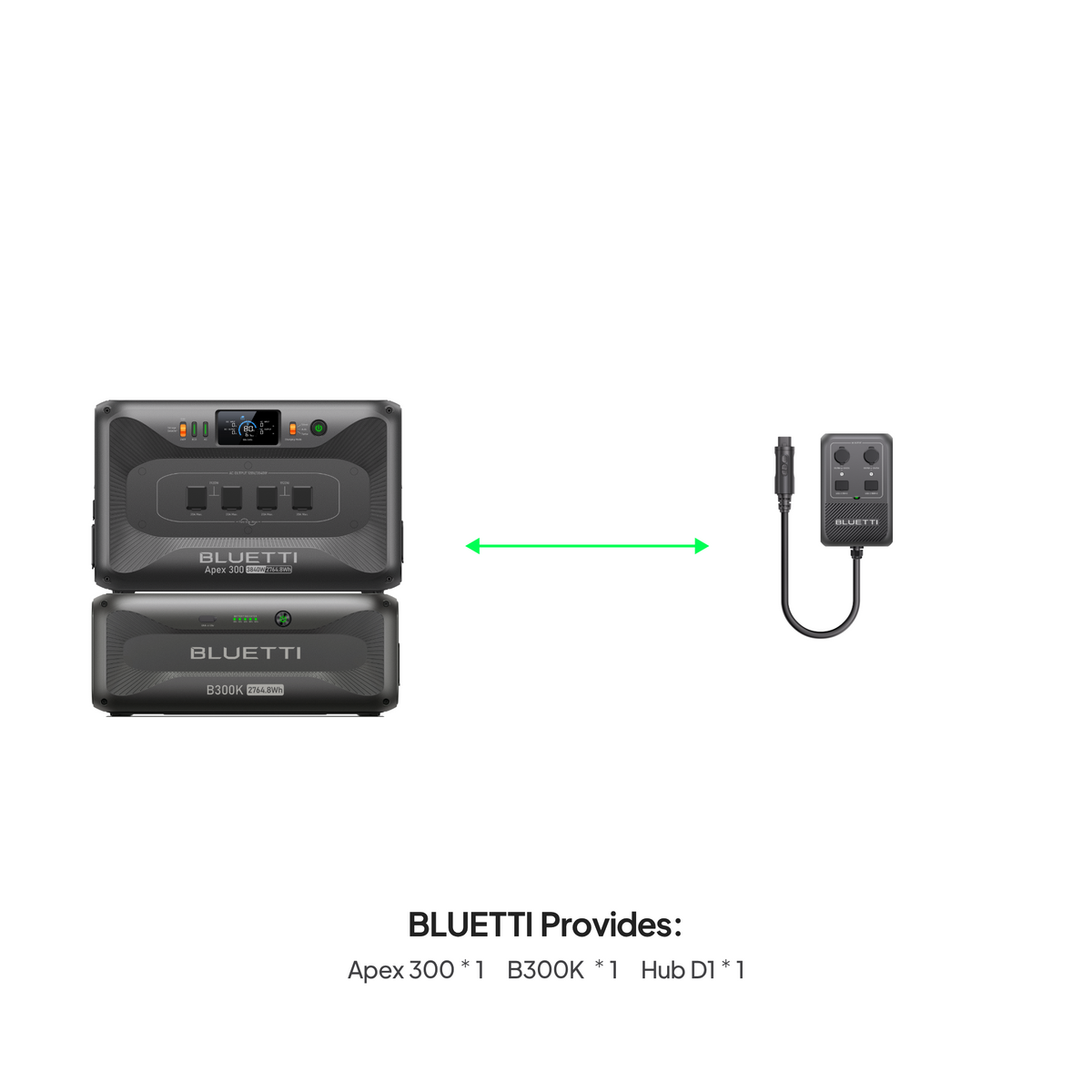 BLUETTI Apex 300 with B300K battery and Hub D1 DC power hub