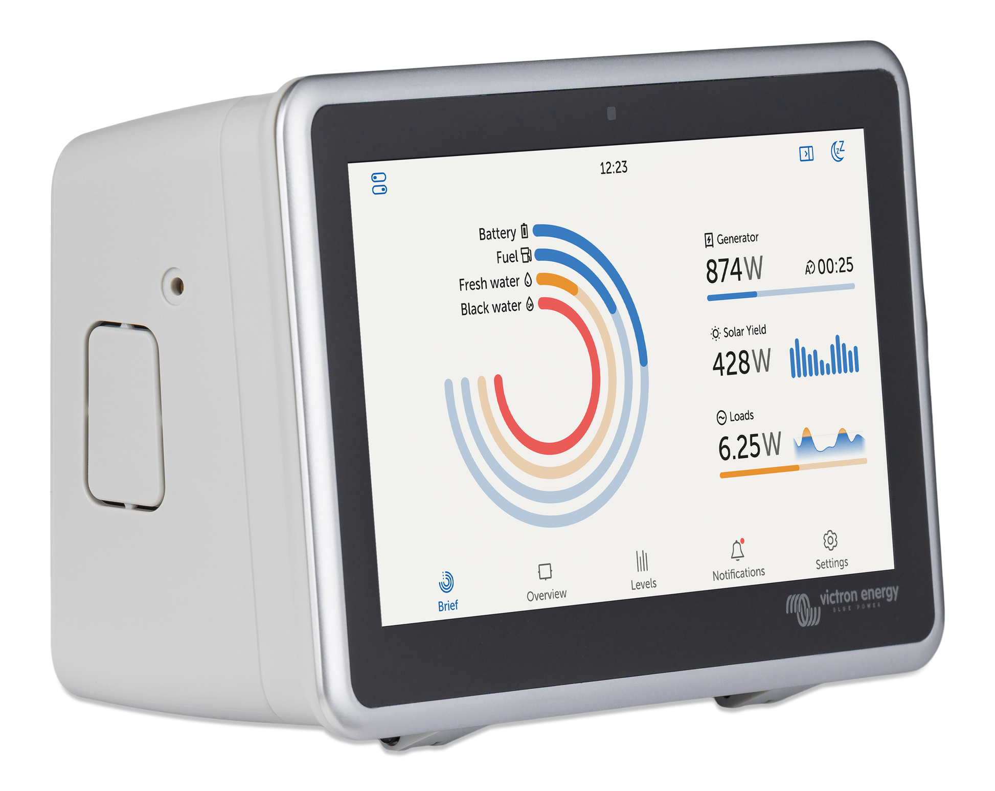 Ekrano GX Wall Mount