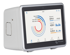 Ekrano GX Wall Mount