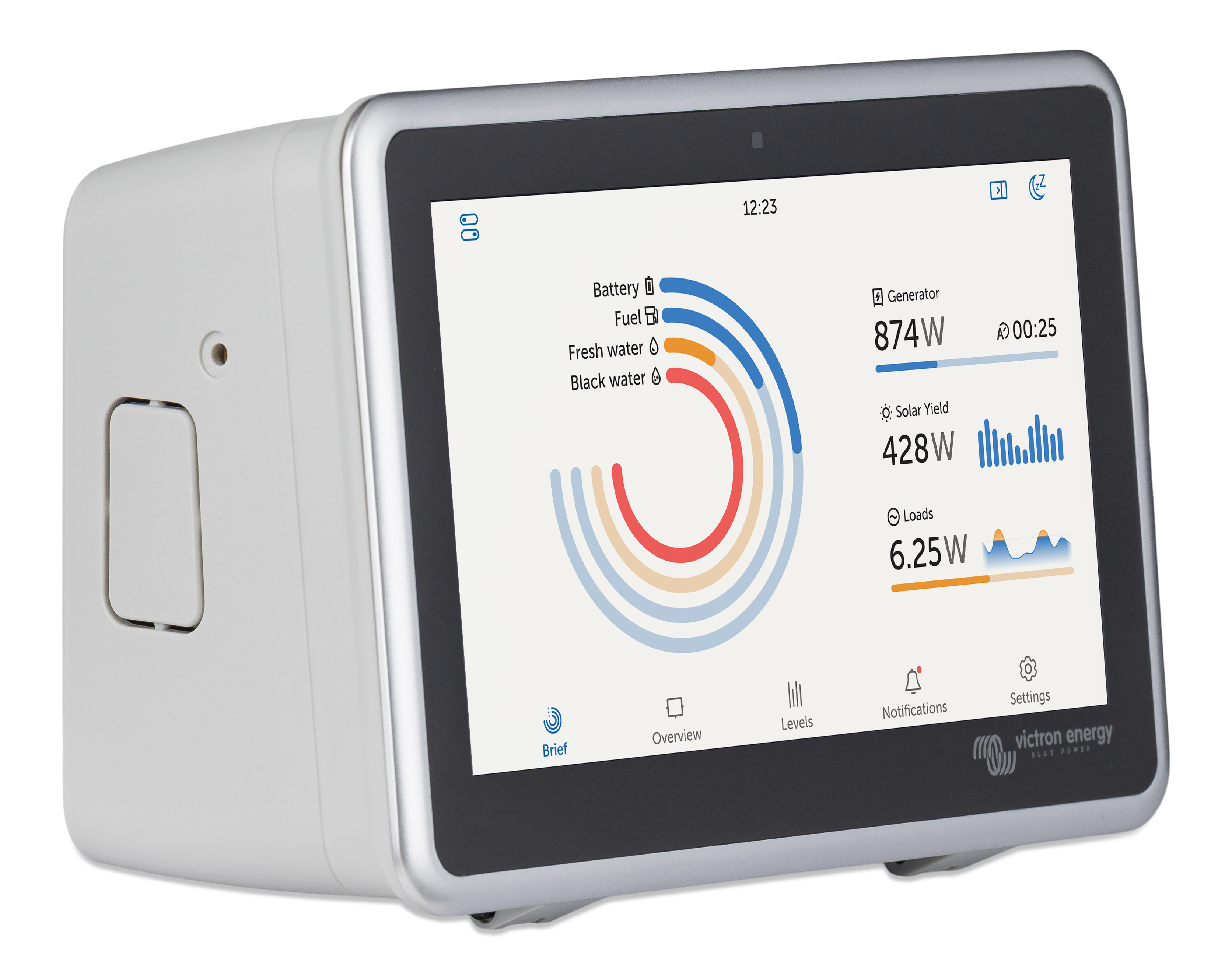 Ekrano GX Wall Mount
