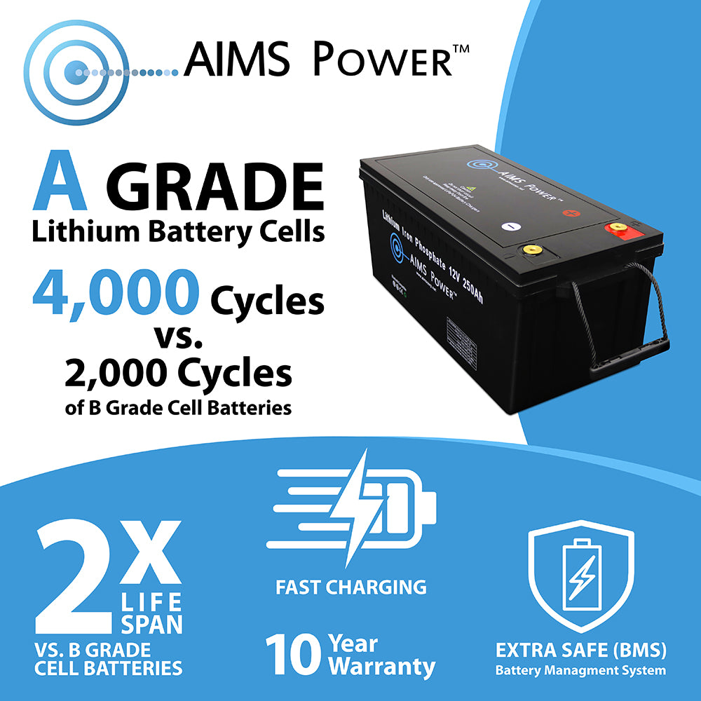 AIMS Power 12V 104Ah LiFePO4 Battery, Bluetooth, Heated, Wake-Up - view 5