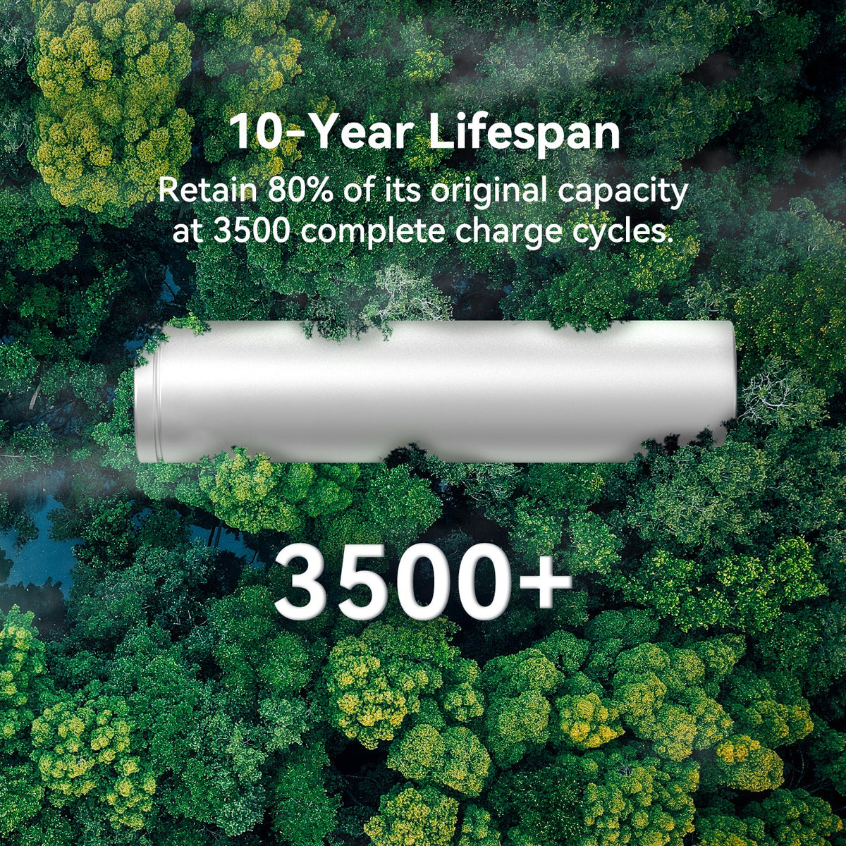 Pecron EP3800-48V 3840Wh expansion battery - view 5