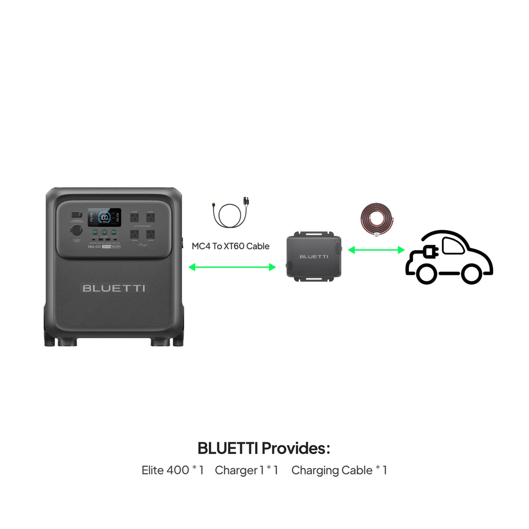 BLUETTI Elite 400 power station with Charger 1 alternator charger