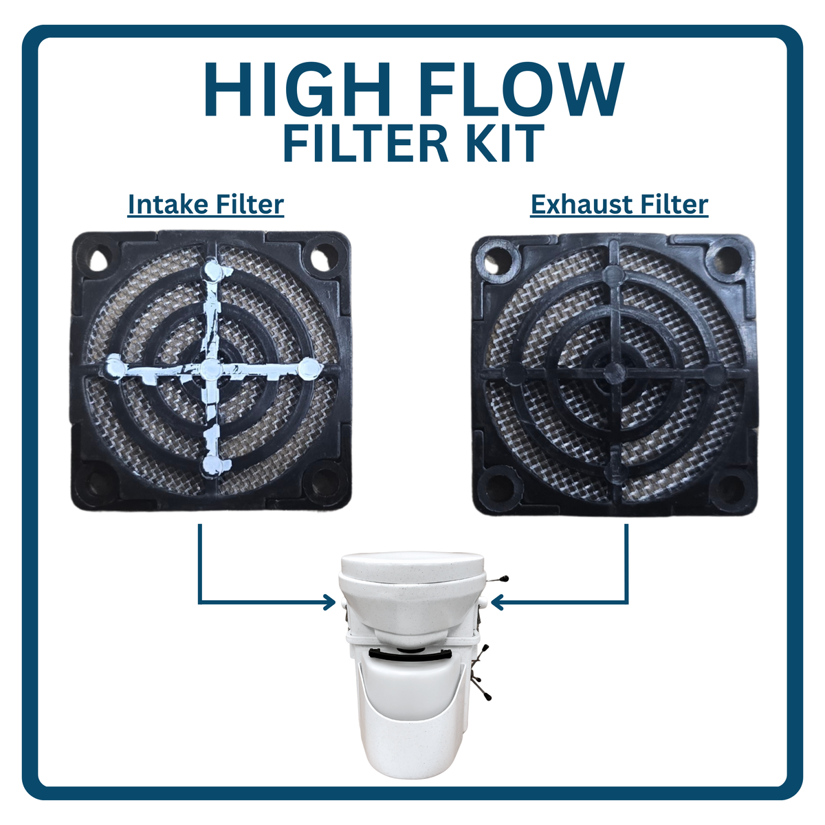 Nature's Head High-Flow Filter Kit