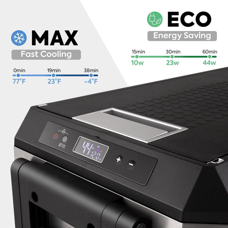 ICECO JP40 Pro control panel with Max fast-cooling and Eco energy-saving modes