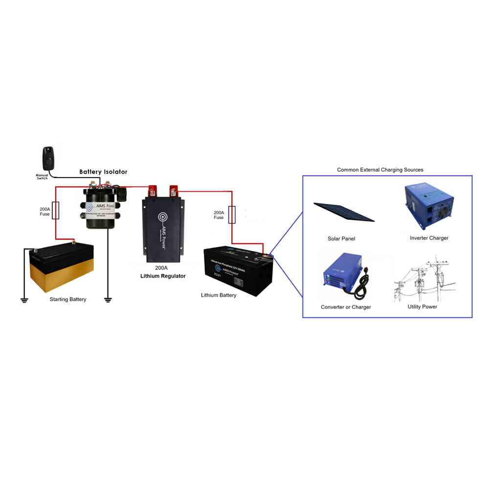 AIMS Power Battery Isolator and Lithium Regulator Kit - view 3