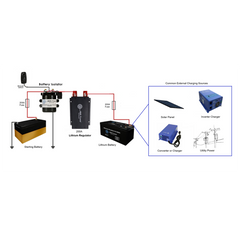 AIMS Power Battery Isolator and Lithium Regulator Kit - view 3