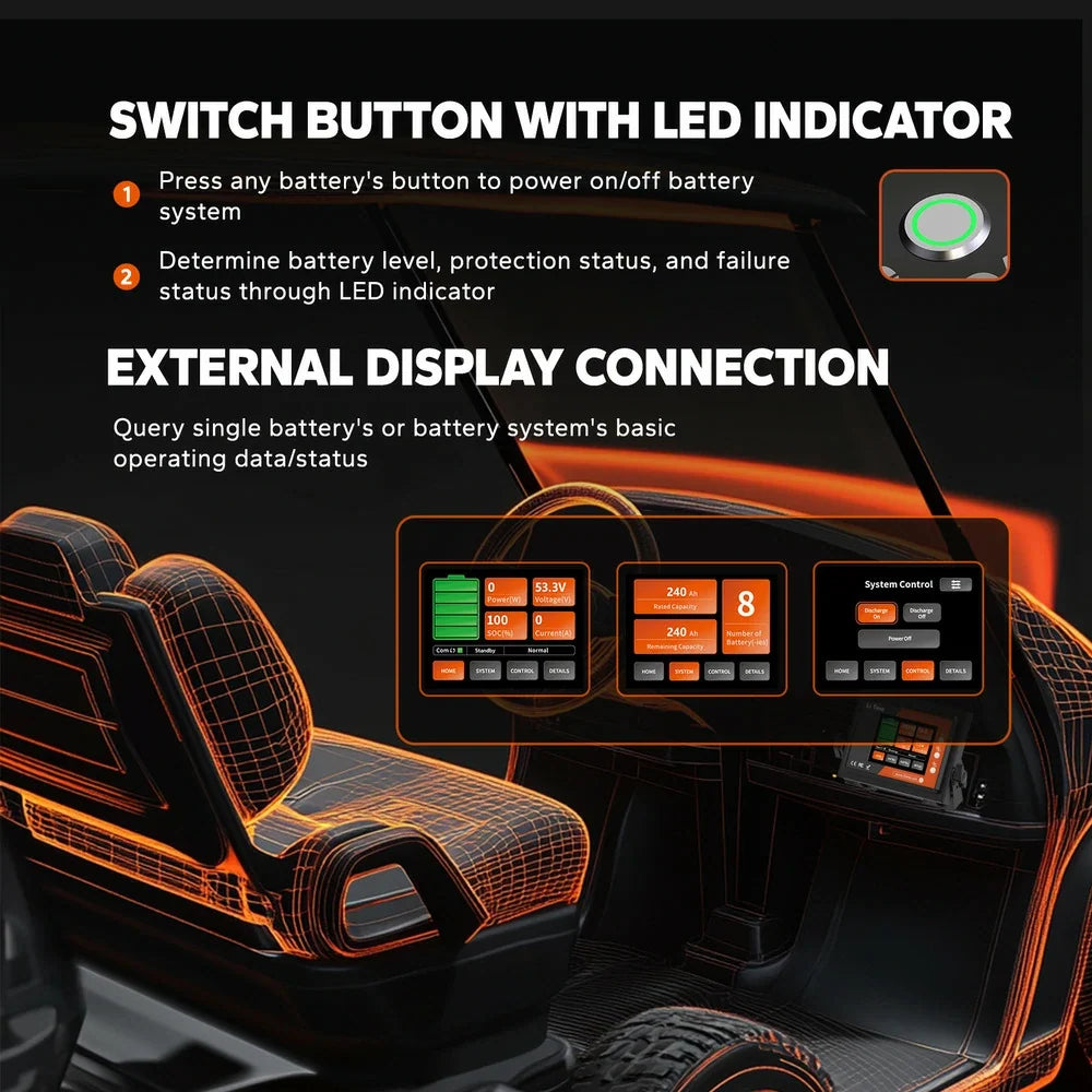 LiTime 48V 30Ah GC2 ComFlex RS485 LiFePO4 Battery, Metal Case