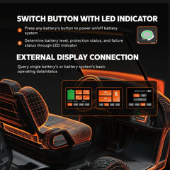 LiTime 48V 30Ah GC2 ComFlex RS485 LiFePO4 Battery, Metal Case