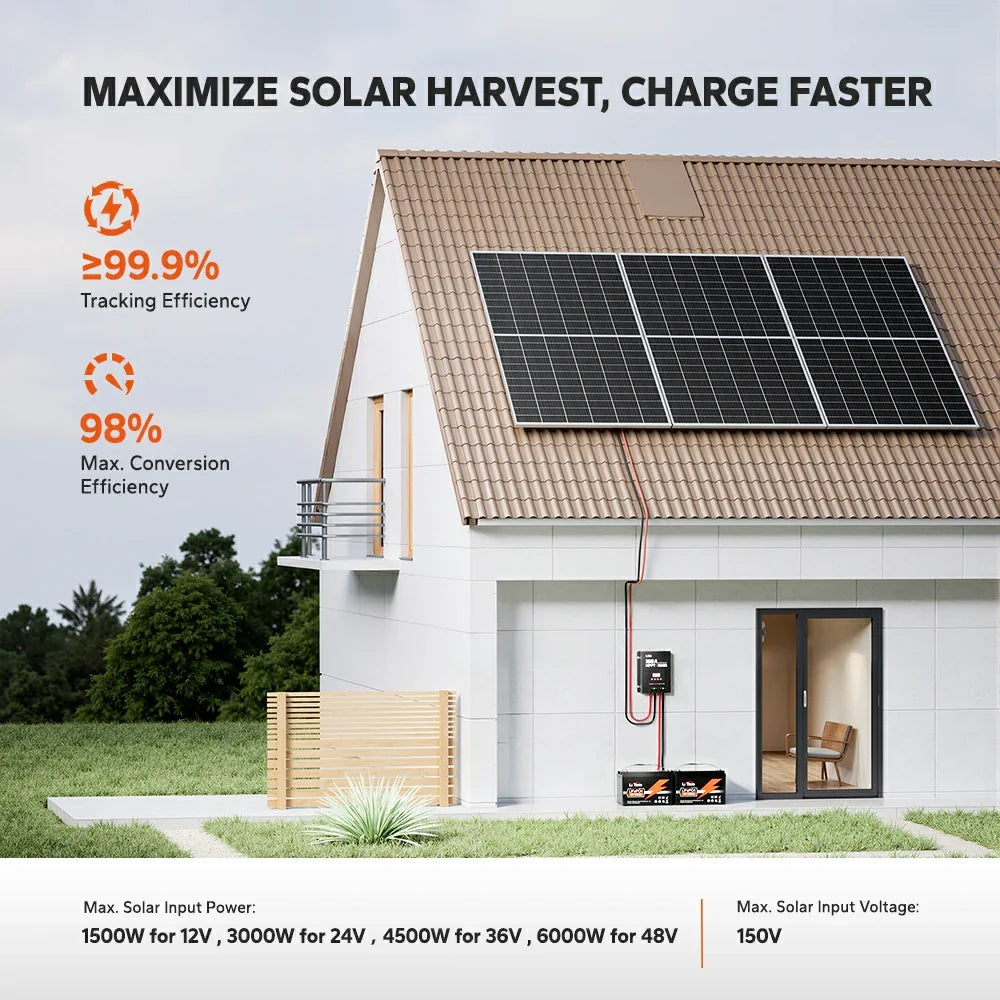 LiTime 100A MPPT 12V-48V Bluetooth Solar Charge Controller