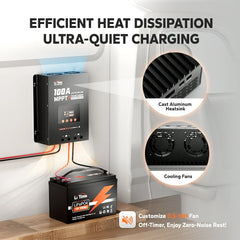 LiTime 100A MPPT 12V-48V Bluetooth Solar Charge Controller