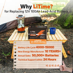 LiTime 12V 100Ah LiFePO4 Lithium Deep Cycle Battery (Group 31)