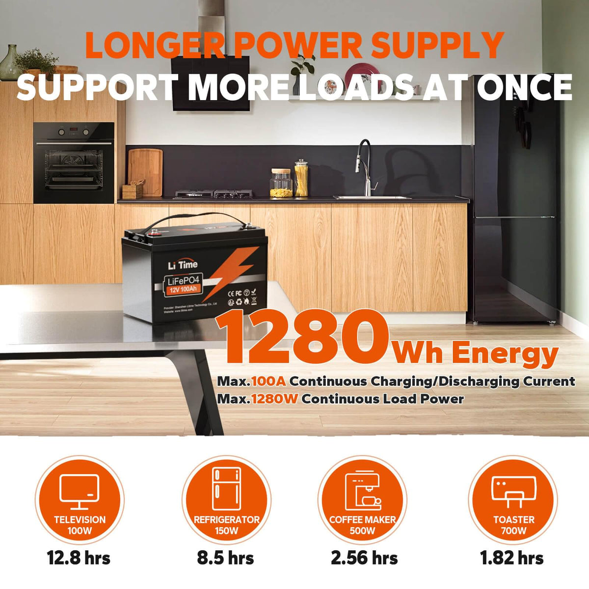 LiTime 12V 100Ah LiFePO4 Lithium Deep Cycle Battery (Group 31)