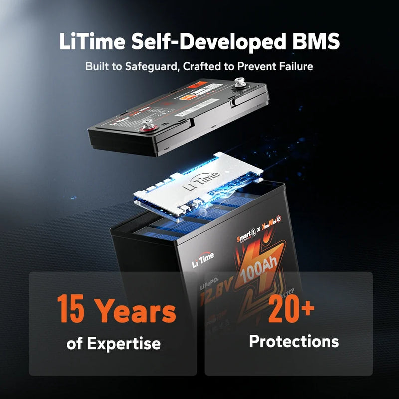 LiTime 12V 100Ah Xtra-Mini Bluetooth LiFePO4 Battery