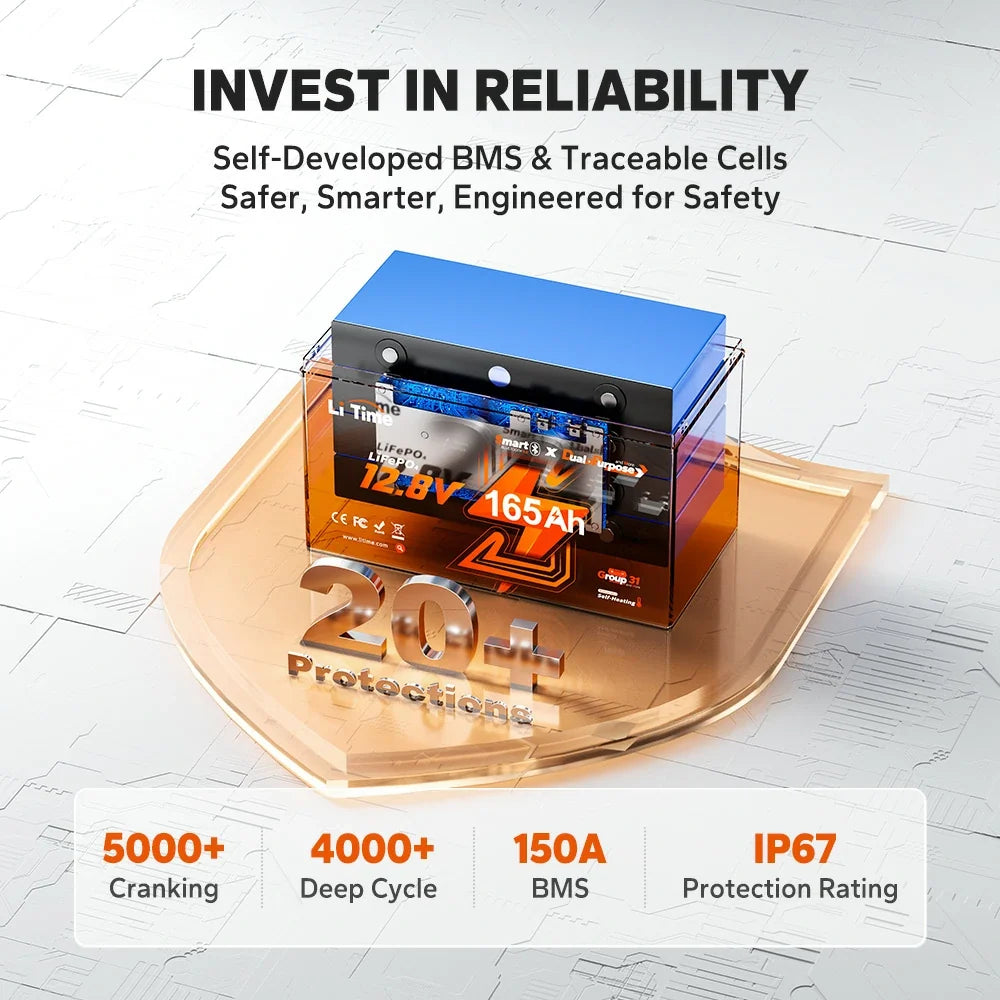 LiTime 12V 165Ah 1200 CCA Dual Purpose Self-Heating Lithium Battery