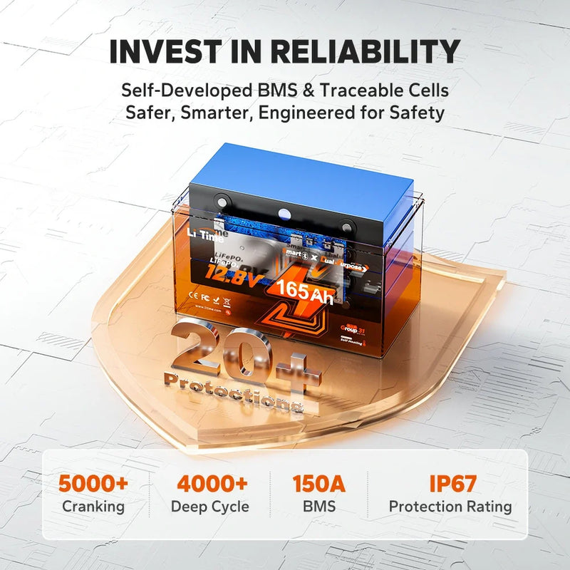LiTime 12V 165Ah 1200 CCA Dual Purpose Self-Heating Lithium Battery