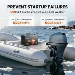 LiTime 12V 165Ah 1200 CCA Dual Purpose Self-Heating Lithium Battery