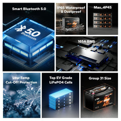 LiTime 12V 165Ah Bluetooth LiFePO4 Deep Cycle Battery for RV & Marine