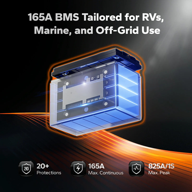 LiTime 12V 165Ah Bluetooth LiFePO4 Deep Cycle Battery for RV & Marine