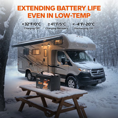 LiTime 12V 165Ah Bluetooth LiFePO4 Deep Cycle Battery for RV & Marine