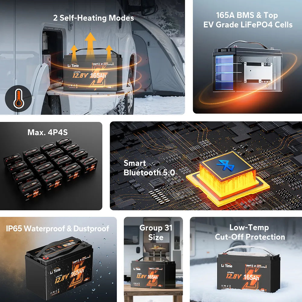 LiTime LiHeat 12V 165Ah Self-Heating Bluetooth LiFePO4 Battery