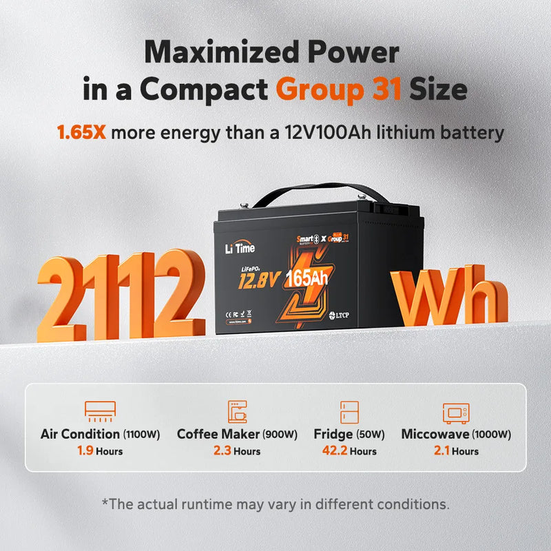 LiTime 12V 165Ah Bluetooth LiFePO4 Deep Cycle Battery for RV & Marine