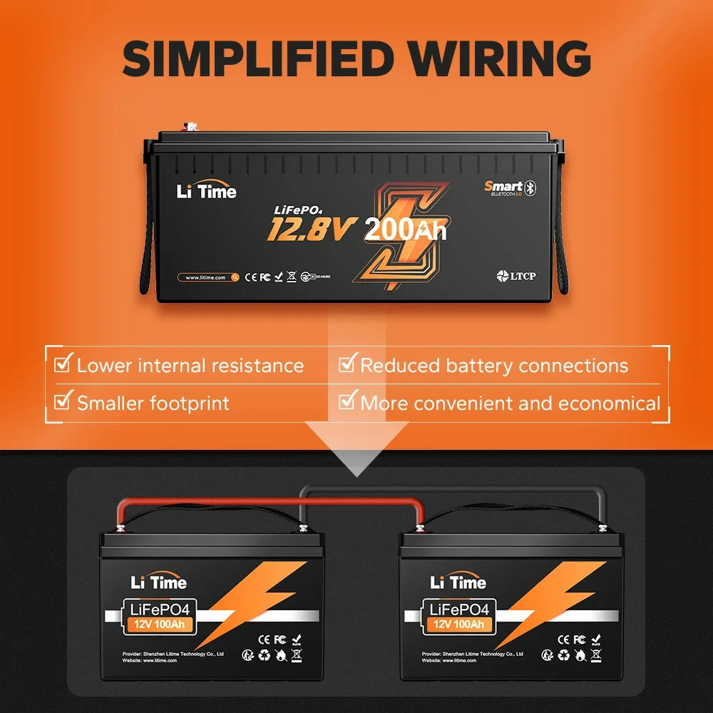 LiTime 12V 200Ah Bluetooth LiFePO4 Battery for RV & Marine