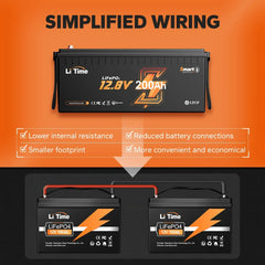 LiTime 12V 200Ah Bluetooth LiFePO4 Battery for RV & Marine