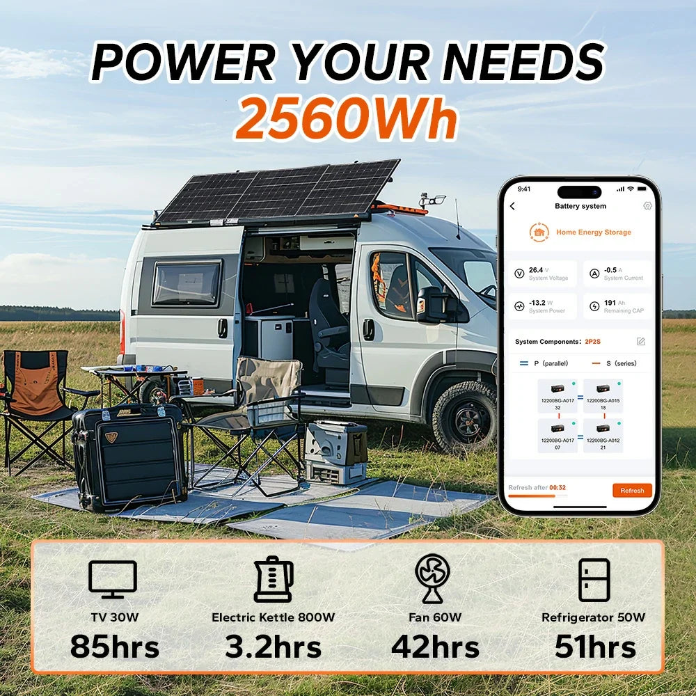 LiTime 12V 200Ah Bluetooth LiFePO4 Battery for RV & Marine