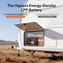 LiTime LiHeat 320Ah Four-Season Lithium Swap Kit - LiTime battery