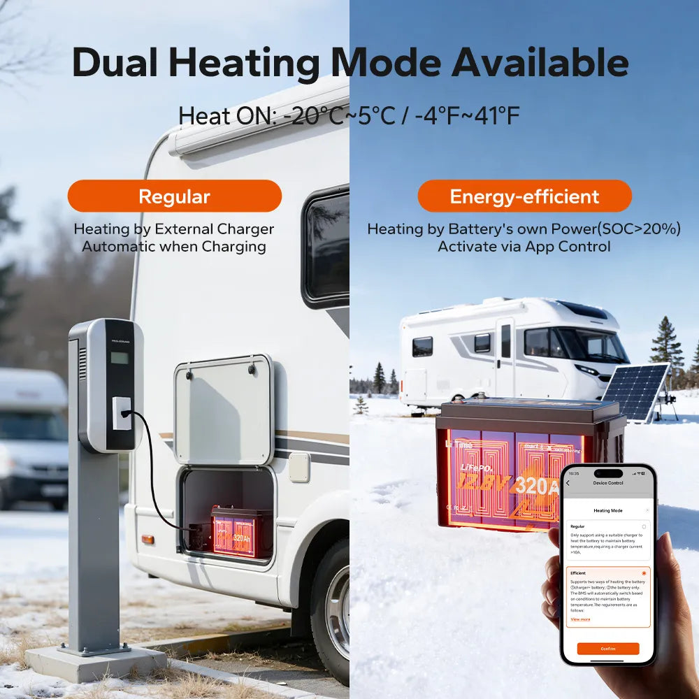 LiTime LiHeat 12V 320Ah Mini Self-Heating Bluetooth LiFePO4 Battery