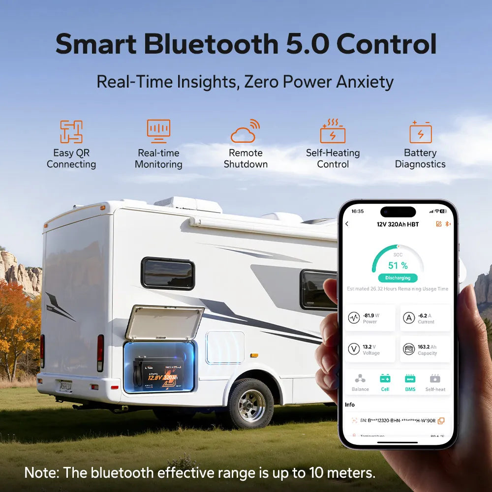 LiTime LiHeat 12V 320Ah Mini Self-Heating Bluetooth LiFePO4 Battery