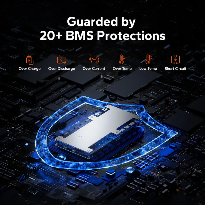 LiTime 12V 100Ah Group 27 Bluetooth LiFePO4 Deep Cycle Battery