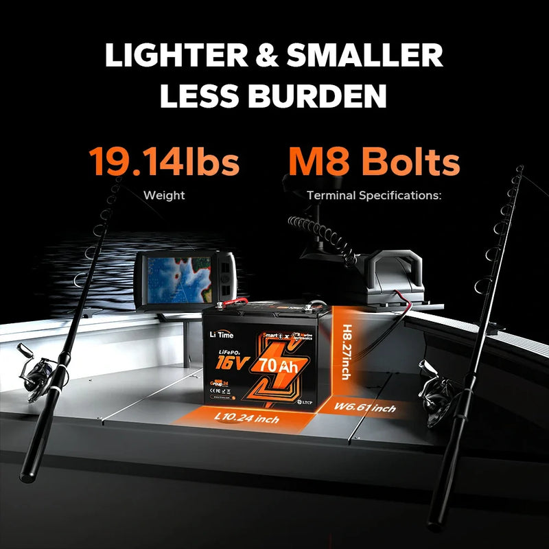 LiTime 16V 70Ah Bluetooth LiFePO4 Fish Finder Battery